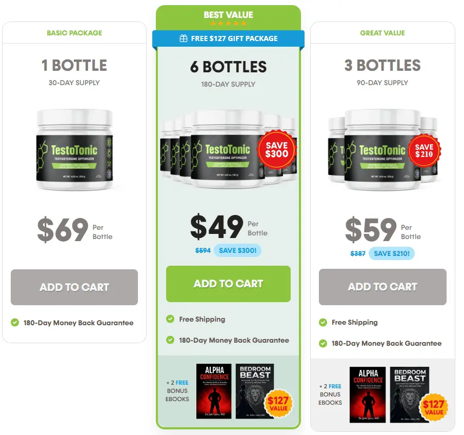 testotonic-pricing-1174x726